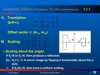 Geometric Effects  of Elementary 2D Affine transformations  5.2.3 Translation: Q=P+ d , Offset vector  d : (m 13 , m 23 ). Scaling:   –  Scaling about the  origin. If S x <0 or S y <0, then produce a reflection.  Ex.: S x =-1,    A mirror image by flipping it horizontally about the y-axis. If S x =S y =S, then have a uniform scaling. 
