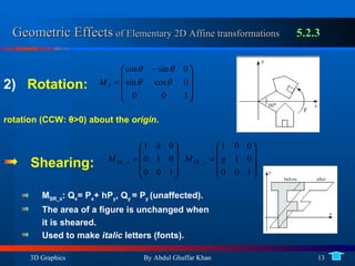 Geometric Effects  of Elementary 2D Affine transformations  5.2.3 Rotation: rotation (CCW:  θ>0 ) about the  origin . Shearing: M SR_x : Q x = P x + hP y , Q y  = P y  (unaffected). The area of a figure is unchanged when  it is sheared. Used to make  italic  letters (fonts). 