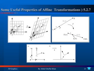 Some Useful Properties of Affine  Transformations ) 5.2.7   