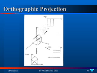 Orthographic Projection 