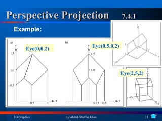 Perspective Projection   7.4.1 Example: Eye(0,0,2) Eye(0.5,0,2) Eye(2,5,2) 