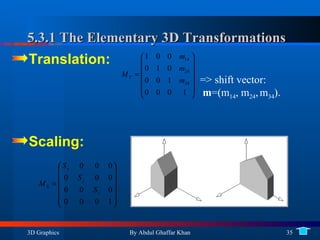 5.3.1 The Elementary 3D Transformations Translation: Scaling: => shift vector: m =(m 14 , m 24 ,   m 34 ). 