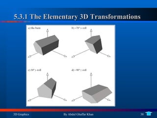 5.3.1 The Elementary 3D Transformations 