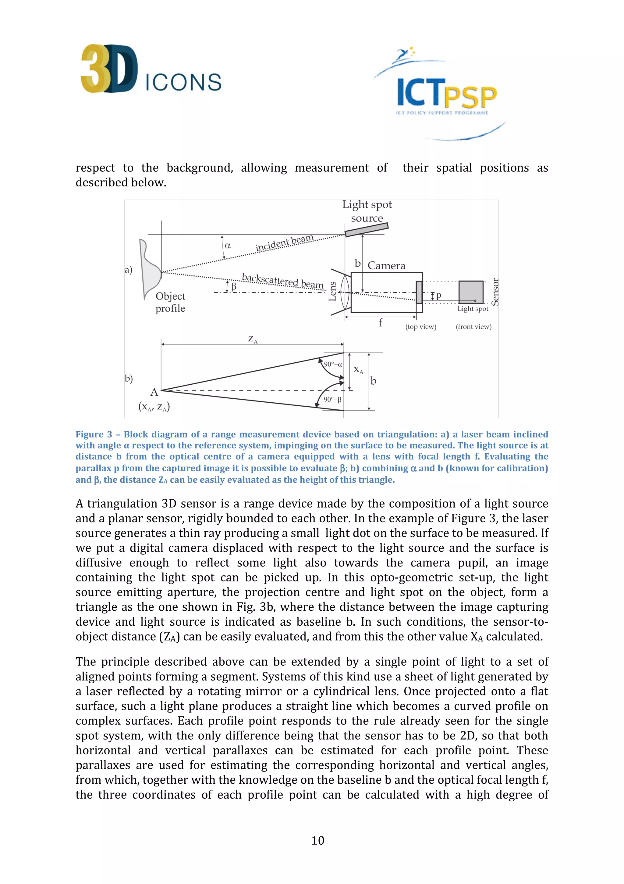 respect to the background, allowing measurement of their spatial positions as 
described below. 
Figure 3 – Block diagram of a range measurement device based on triangulation: a) a laser beam inclined 
with angle α respect to the reference system, impinging on the surface to be measured. The light source is at 
distance b from the optical centre of a camera equipped with a lens with focal length f. Evaluating the 
parallax p from the captured image it is possible to evaluate b; b) combining a and b (known for calibration) 
and b, the distance ZA can be easily evaluated as the height of this triangle. 
A triangulation 3D sensor is a range device made by the composition of a light source 
and a planar sensor, rigidly bounded to each other. In the example of Figure 3, the laser 
source generates a thin ray producing a small light dot on the surface to be measured. If 
we put a digital camera displaced with respect to the light source and the surface is 
diffusive enough to reflect some light also towards the camera pupil, an image 
containing the light spot can be picked up. In this opto-geometric set-up, the light 
source emitting aperture, the projection centre and light spot on the object, form a 
triangle as the one shown in Fig. 3b, where the distance between the image capturing 
device and light source is indicated as baseline b. In such conditions, the sensor-to-object 
distance (ZA) can be easily evaluated, and from this the other value XA calculated. 
The principle described above can be extended by a single point of light to a set of 
aligned points forming a segment. Systems of this kind use a sheet of light generated by 
a laser reflected by a rotating mirror or a cylindrical lens. Once projected onto a flat 
surface, such a light plane produces a straight line which becomes a curved profile on 
complex surfaces. Each profile point responds to the rule already seen for the single 
spot system, with the only difference being that the sensor has to be 2D, so that both 
horizontal and vertical parallaxes can be estimated for each profile point. These 
parallaxes are used for estimating the corresponding horizontal and vertical angles, 
from which, together with the knowledge on the baseline b and the optical focal length f, 
the three coordinates of each profile point can be calculated with a high degree of 
10 
 
