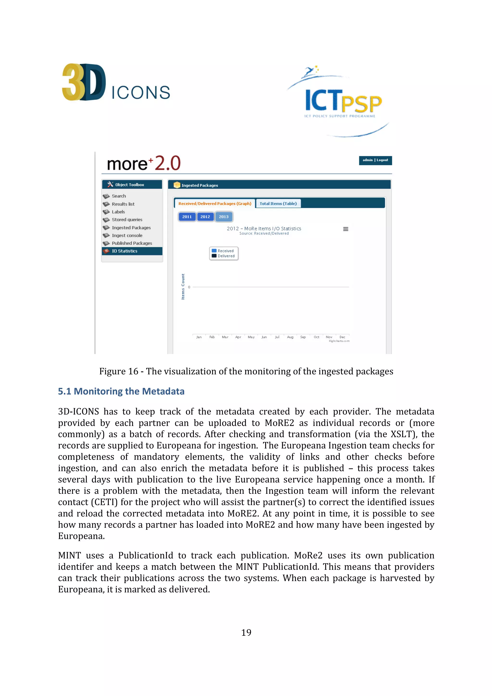 19
Figure 16 - The visualization of the monitoring of the ingested packages
5.1 Monitoring the Metadata
3D-ICONS has to keep track of the metadata created by each provider. The metadata
provided by each partner can be uploaded to MoRE2 as individual records or (more
commonly) as a batch of records. After checking and transformation (via the XSLT), the
records are supplied to Europeana for ingestion. MoRE2 provides a quality check for each
package ingested and indicates the status of the package. Those that do not pass the check
at this stage are shown in the Not Ingested page. Once uploaded, the Europeana Ingestion
team checks for completeness of mandatory elements, the validity of links and other checks
before ingestion, and can also enrich the metadata before it is published – this process
takes one month with publication to the live Europeana service happening once a month.
If there is a problem with the metadata, then the Ingestion team will inform the relevant
contact (CETI) for the project who will assist the partner(s) to correct the identified issues
and reload the corrected metadata into MoRE2. At any point in time, it is possible to see
how many records a partner has loaded into MoRE2 and how many have been ingested by
Europeana. This means that providers can track their publications across the two systems.
When each package is harvested by Europeana, it is marked as delivered.
 