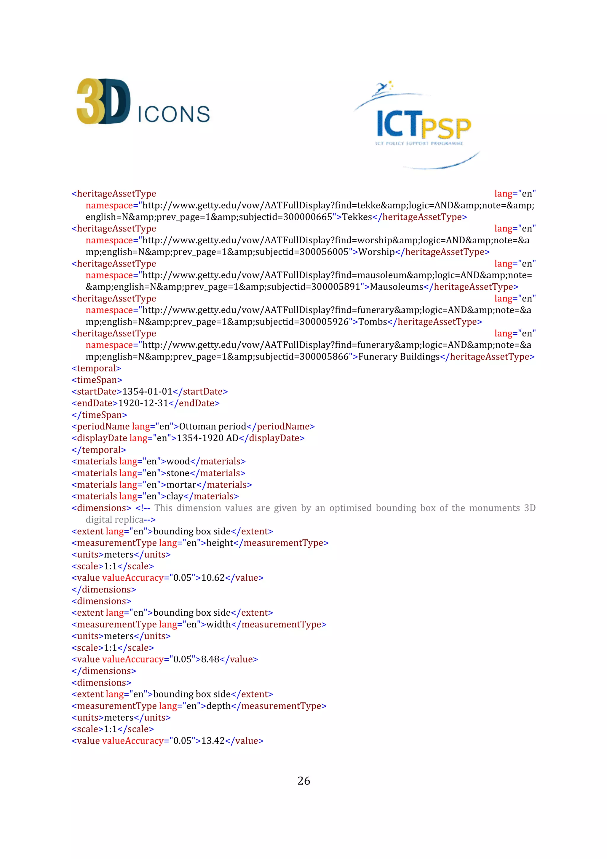 26
Appendix A: Example CARARE 2.0 XML file in for the
Kioutouklou Baba Teke monument
<?xml version="1.0" encoding="UTF-8"?>
<!--Sample XML file generated by XMLSpy v2013 rel. 2 sp2 (http://www.altova.com)-->
<!-- Real world example of the CARARE 2.0 Schema for the 3D-Icons project - The case of Kioutouklou Baba
Bekctashic Tekke -->
<!-- Author: Anestis Koutsoudis (akoutsou@ceti.gr) Multimedia Department, ISLP Xanthi's Branch - Athena
Research Centre -->
<!-- Contributors: Sheena Bassett (sheena.bassett@mdrpartners.com), Andrea D'Andrea(dandrea@unior.it) ,
Kate Fernie (kate.fernie@mdrpartners.com), Despoina Tsiafakis (tsiafaki@ipet.gr), Natasa Michailidou
(amixaili@ipet.gr) -->
<!-- Ver: 0.91 - Implement secondary Andrea's comments Date:29-10-2013 -->
<carareWrap xsi:schemaLocation="http://www.carare.eu/carareSchema file:///Y:/_Projects/_3D-
ICONS/Metadata/carare-v2.0.1.xsd" xmlns="http://www.carare.eu/carareSchema"
xmlns:xsi="http://www.w3.org/2001/XMLSchema-instance">
<carare id="CHARC3DICONS12013"> <!-- This entity describes the actual Kioutouklou Baba Bekctashic Tekke
monument -->
<collectionInformation> <!-- Describe the current collection. In this example we consider the case of a
collection of Ottoman monuments that exist in the region of East Macedonia and Thrace, Greece -->
<id>CHARC3DICONS12013_ColInfo_1</id>
<title lang="en">3D-ICONS Athena RC Collection One - Ottoman Monuments in Thrace, Greece</title>
<contacts>
<name lang="en">Anestis Koutsoudis</name>
<role lang="en">Associate Research Fellow</role>
<organization lang="en">Institute for Language and Speech Processing, Multimedia Department, Xanthi's
Branch, Athena Research Centre</organization>
<address>
<roadName>PO BOX 159, Kimmeria Campus</roadName>
<townOrCity lang="en">Xanthi</townOrCity>
<postcodeOrZipcode>67100</postcodeOrZipcode>
<country lang="en">Greece</country>
</address>
<phone>+302541078787(326)</phone>
<fax>+302541063656</fax>
<email>akoutsou@ceti.athena-innovation.gr</email>
</contacts>
<rights>
<copyrightCreditLine>ILSP Xanthi's Branch, Athena Research Centre</copyrightCreditLine>
<licence>http://creativecommons.org/licenses/by-nc-nd/3.0/</licence>
</rights>
<language lang="en">en</language>
<creation>
<createdOn>2013-07-16</createdOn>
</creation>
 