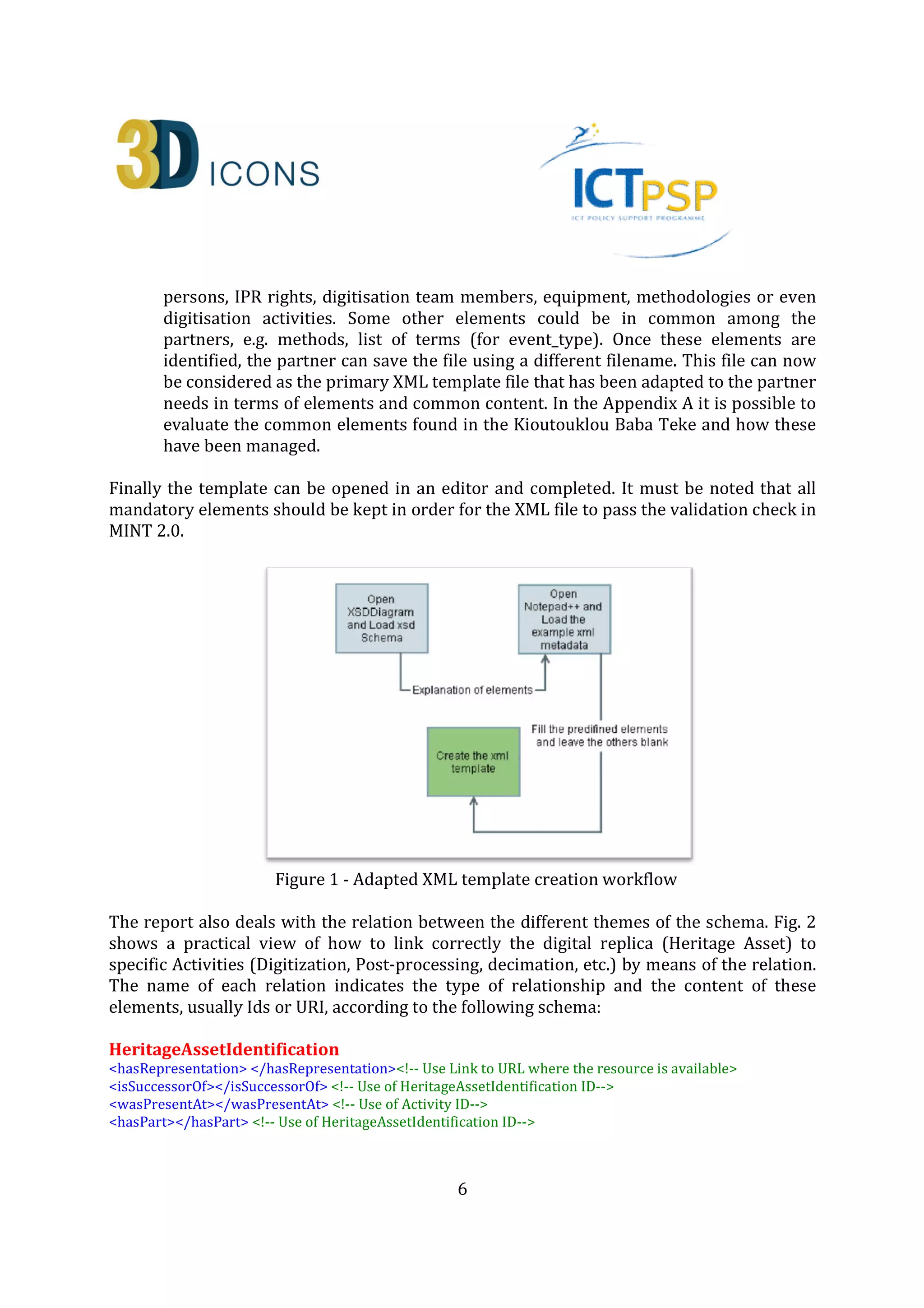 6
The report also deals with the relation between the different themes of the schema. Fig. 2
shows a practical view of how to link correctly the digital replica (Heritage Asset) to
specific Activities (Digitization, Post-processing, decimation, etc.) by means of the relation.
The name of each relation indicates the type of relationship and the content of these
elements, usually Ids or URI, according to the following schema:
HeritageAssetIdentification
<hasRepresentation> </hasRepresentation><!-- Use Link to URL where the resource is available>
<isSuccessorOf></isSuccessorOf> <!-- Use of HeritageAssetIdentification ID-->
<wasPresentAt></wasPresentAt> <!-- Use of Activity ID-->
<hasPart></hasPart> <!-- Use of HeritageAssetIdentification ID-->
<isPartOf></isPartOf> <!-- Use of HeritageAssetIdentification ID-->
<isReplicaOf></isReplicaOf> <!-- Use of HeritageAssetIdentification ID-->
<wasDigitizedBy> </wasDigitizedBy> <!-- Use of Activity ID-->
DigitalResource
<isRepresentationOf> </isRepresentationOf> <!-- ID of the Heritage Asset that the digital resource presents --
>
<hasPart></hasPart> <!-- Digital Resource ID-->
<isPartOf></isPartOf> <!-- Digital Resource ID-->
<nextInSequence></nextInSequence> <!-- Digital Resource ID-->
<isPreviousInSequence></isPreviousInSequence> <!-- Digital Resource ID-->
<isDerivativeOf> </isDerivativeOf> <!-- ID of the image set digital resource that was used to produce the
primary 3D model-->
<hasDerivative> </hasDerivative> <!-- ID of the digital resource that is a derivative of this digital resource-->
<createdDerivative></createdDerivative> <!-- Digital Resource ID-->
Activity
<occurredAt></occurredAt> <!-- Use of Activity ID-->
<happenedAt></happenedAt> <!-- Place-->
<wasPresentAt></wasPresentAt> <!-- Use of Actor ID-->
<hasPart></hasPart> <!-- Use of Activity ID-->
<isPartOf> </isPartOf> <!-- The data produced has been used in the primary data quality control activity
(This is the activity ID I have used here) -->
<hasCreated> </hasCreated> <!-- Use of Digital Resource ID-->
 