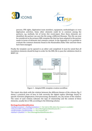 6
The report also deals with the relation between the different themes of the schema. Fig. 2
shows a practical view of how to link correctly the digital replica (Heritage Asset) to
specific Activities (Digitization, Post-processing, decimation, etc.) by means of the relation.
The name of each relation indicates the type of relationship and the content of these
elements, usually Ids or URI, according to the following schema:
HeritageAssetIdentification
<hasRepresentation> </hasRepresentation><!-- Use Link to URL where the resource is available>
<isSuccessorOf></isSuccessorOf> <!-- Use of HeritageAssetIdentification ID-->
<wasPresentAt></wasPresentAt> <!-- Use of Activity ID-->
<hasPart></hasPart> <!-- Use of HeritageAssetIdentification ID-->
<isPartOf></isPartOf> <!-- Use of HeritageAssetIdentification ID-->
<isReplicaOf></isReplicaOf> <!-- Use of HeritageAssetIdentification ID-->
<wasDigitizedBy> </wasDigitizedBy> <!-- Use of Activity ID-->
DigitalResource
<isRepresentationOf> </isRepresentationOf> <!-- ID of the Heritage Asset that the digital resource presents --
>
<hasPart></hasPart> <!-- Digital Resource ID-->
<isPartOf></isPartOf> <!-- Digital Resource ID-->
<nextInSequence></nextInSequence> <!-- Digital Resource ID-->
<isPreviousInSequence></isPreviousInSequence> <!-- Digital Resource ID-->
<isDerivativeOf> </isDerivativeOf> <!-- ID of the image set digital resource that was used to produce the
primary 3D model-->
<hasDerivative> </hasDerivative> <!-- ID of the digital resource that is a derivative of this digital resource-->
<createdDerivative></createdDerivative> <!-- Digital Resource ID-->
Activity
<occurredAt></occurredAt> <!-- Use of Activity ID-->
<happenedAt></happenedAt> <!-- Place-->
<wasPresentAt></wasPresentAt> <!-- Use of Actor ID-->
<hasPart></hasPart> <!-- Use of Activity ID-->
<isPartOf> </isPartOf> <!-- The data produced has been used in the primary data quality control activity
(This is the activity ID I have used here) -->
<hasCreated> </hasCreated> <!-- Use of Digital Resource ID-->
 