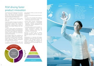 PLM driving faster
    product innovation
    To meet these critical challenges and maintain               and production offices to brand and retail
    their competitive advantage, increasing                      headquarters.
    brands and retailers are implementing                        Summarily, PLM software provides business a
    business process transformation and product                  solution
    life cycle management (PLM) solution.
                                                                 ! To create, access, leverage and manage it’s
    PLM is a scalable enterprise solution which                   enormous information bank and
    takes the product from concept to                             intellectual property across the globe.
    production.
                                                                 ! Ensures latest, accurate, comprehensive
    It provides product managers the ability to                   and timely information in standardized
    define multiple seasonal plans, merchandise                   templates, enabling multidisciplinary
    classification, product lines, design &                       collaboration beyond geographical and
    development. It helps designers to create new                 company boundaries.
    designs, reuse popular existing ones from
    database.                                                    ! It manages product, process & people i.e..
                                                                  Product development, monitors and
    It enables product design and development                     triggers processes & workflows, and
    teams to work together and simultaneously                     manages availability and access of
    to collaborate on design and development                      information to relevant people.
    areas such as bill of materials, construction,
    artwork, product variants, care instructions                 Resulting in reduced time to market,
    and sample management.                                       improved processes, reduced costs and
                                                                 improved business Return On Investment
    PLM leverages supply chain capabilities by                   (RoI)
    giving vendors, suppliers and partners real-
    time access to relevant product information,                 Developments in 3 dimension (3D) design,
    making them an integral part of the early                    imaging and printing has opened up further
    design collaboration, quality management                     possibilities and improved solutions for
    and supplier execution processes.                            business. Increasingly, PLM companies and
                                                                 vendors are creating 3D interfaces or
    It enables process control, and risk                         embedded solutions to create bigger value for
    management by connecting global sourcing                     the businesses.

                                  g Informa
                            ragin          t
                        eve nk across glob ion
                       L a
                          b                 e

                                                                                    Better
                                                                                     ROI
    g abo nformation




                             PLM driving
                  plinary




                                                                                Reduced Time
                               Product                                            to market
                                                 proces ng p
                                                 Manag
          lti ion &




                             Development
             disci
     m rat
      ll nt i




                                                       s & ro




                                                                              Improved processes
                                                        i
        te
        u




                                                          pe d




                sis o
                                                             o




                                               p
                   c        con             uc l e
                        in
                     bl                       t
                                                                                 Lower Costs
                E na




6
4                                                                                                                7
                                                                                                                 5
 