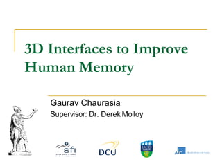 3D Interfaces to Improve Human Memory Gaurav Chaurasia Supervisor: Dr. Derek Molloy 