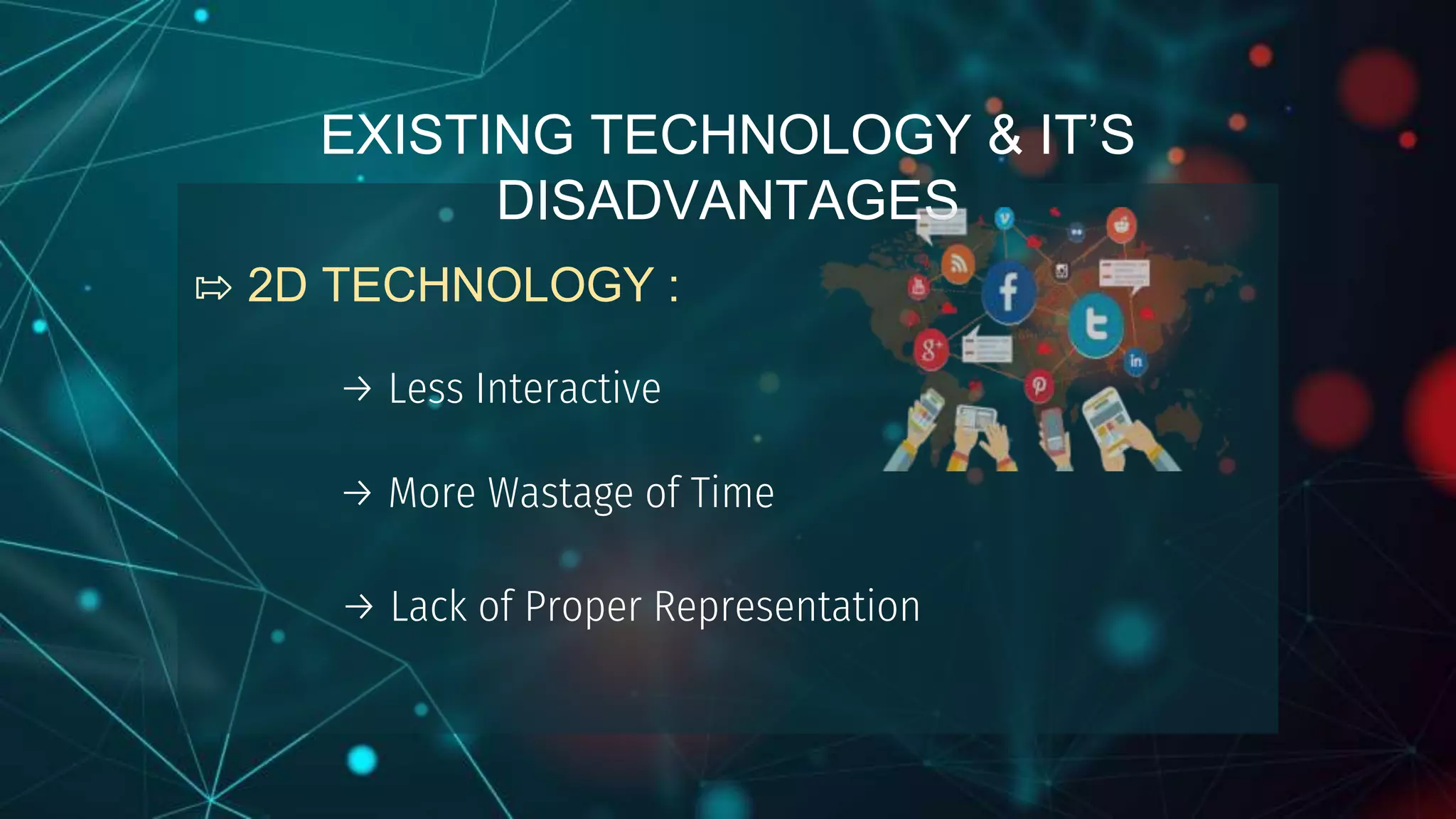 ⇰ 2D TECHNOLOGY :
→ Less Interactive
→ More Wastage of Time
→ Lack of Proper Representation
EXISTING TECHNOLOGY & IT’S
DISADVANTAGES
 