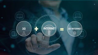 3D INTERNET 3D-INTERNET
 