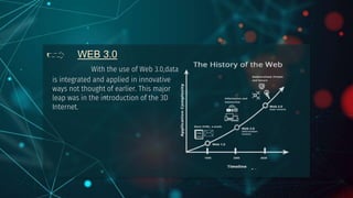 WEB 3.0
With the use of Web 3.0,data
is integrated and applied in innovative
ways not thought of earlier. This major
leap was in the introduction of the 3D
Internet.
 