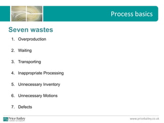 www.pricebailey.co.uk
1. Overproduction
4. Inappropriate Processing
5. Unnecessary Inventory
3. Transporting
6. Unnecessary Motions
2. Waiting
7. Defects
Seven wastes
Process basics
 
