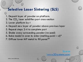 Sls Method 3d printing & prototyping | PPTX