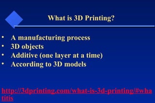 up front technology 3D-Printing discription.ppt