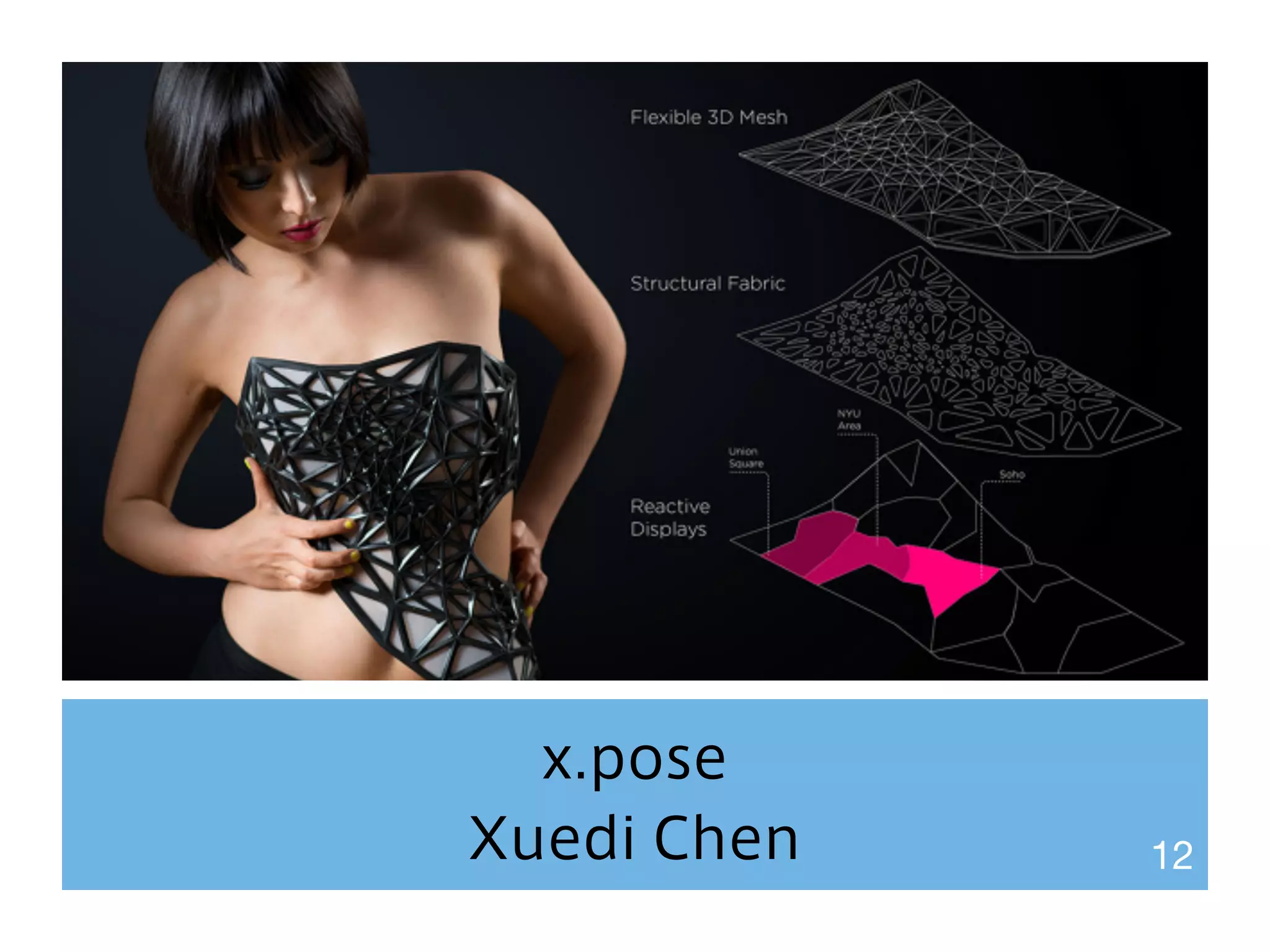 x.pose 
Xuedi Chen 12 
 