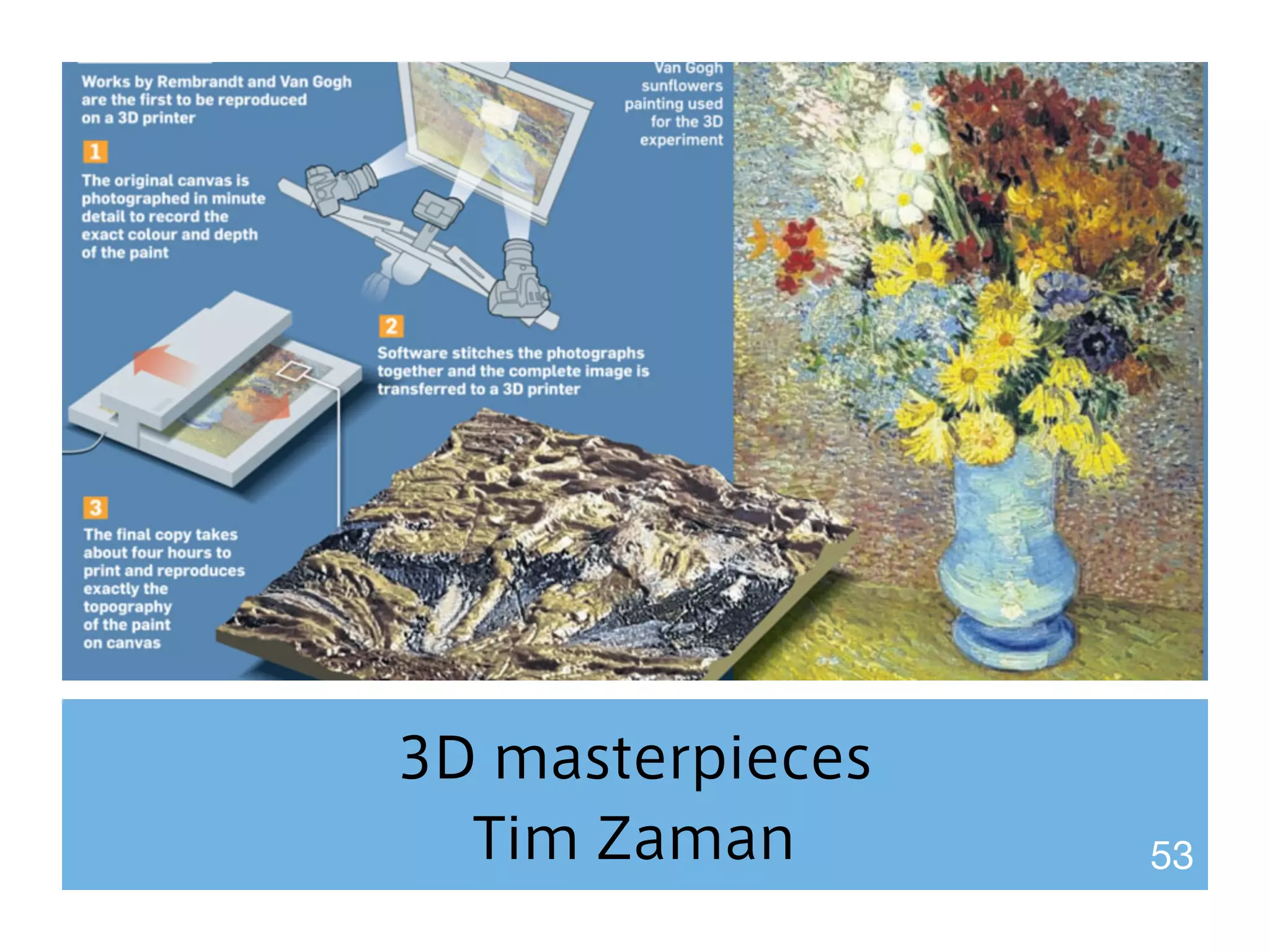 3D masterpieces 
Tim Zaman 53 
 