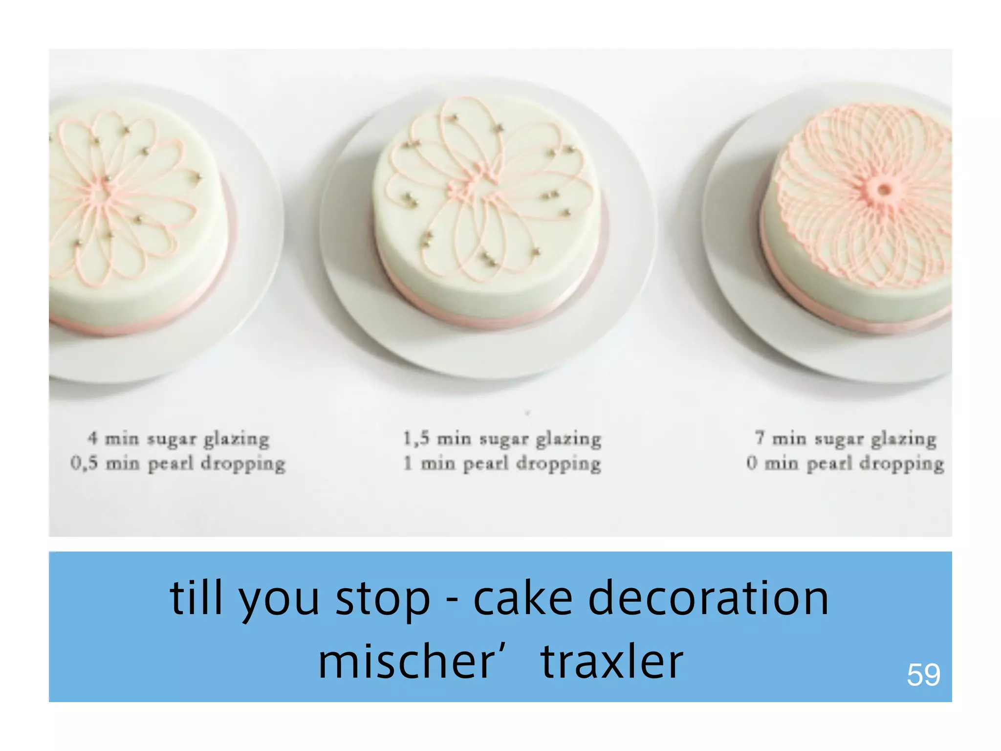till you stop - cake decoration 
mischer’traxler 59 
 