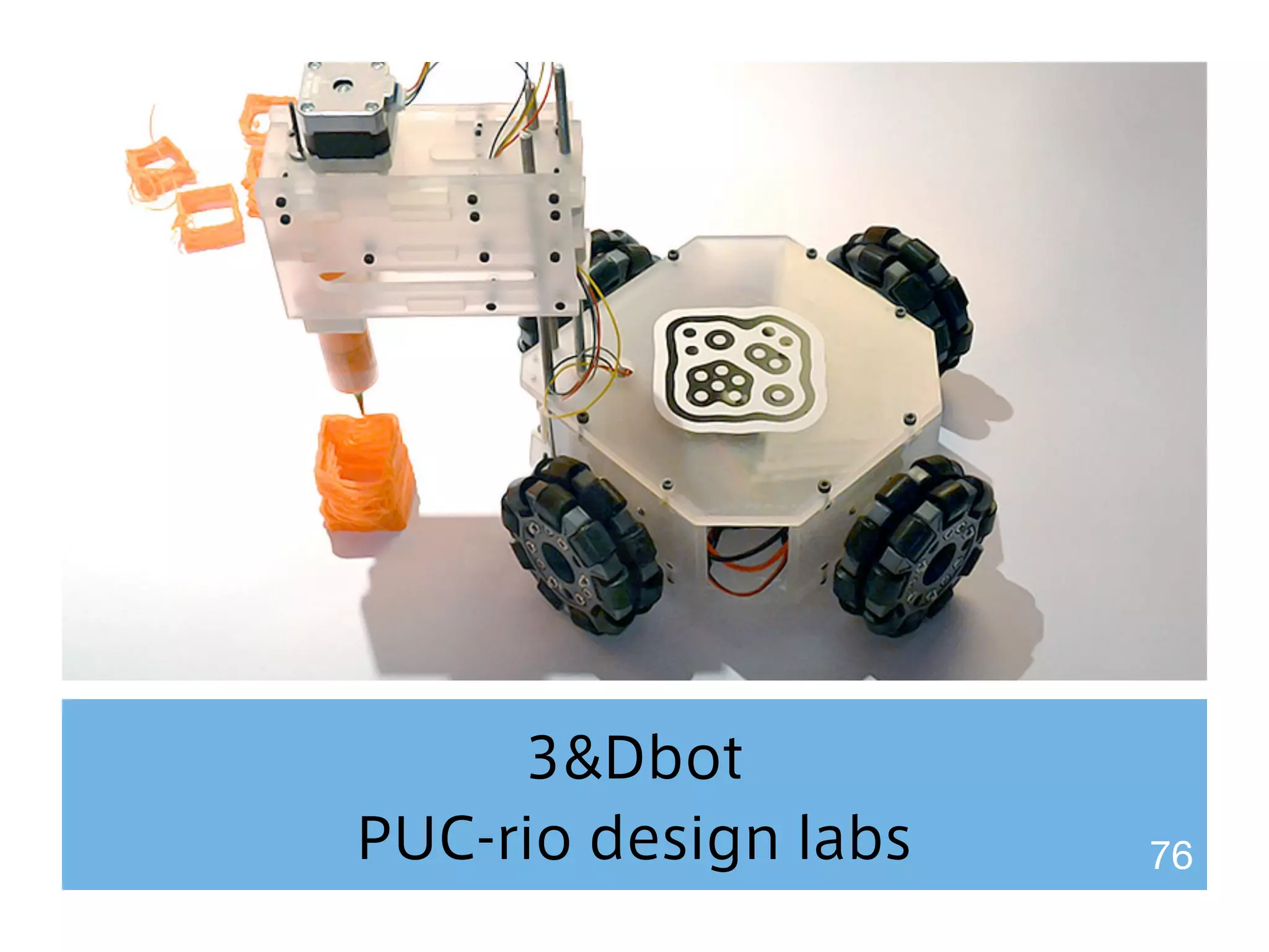 3&Dbot 
PUC-rio design labs 76 
 