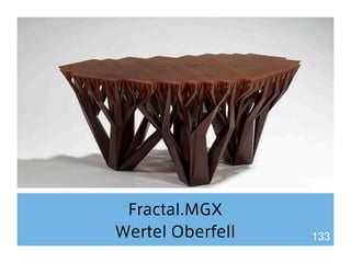 Fractal.MGX 
Wertel Oberfell 133 
 