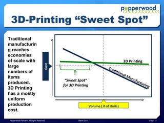 3D-Printing “Sweet Spot”
Traditional
manufacturin
g reaches
economies
of scale with                                                                                    3D Printing
                                      Cost




large                                                                           Tra
numbers of                                                                          d   it io
                                                                                                nal
items                                                                                                 Ma
                                              “Sweet Spot”                                               nu   fac
produced.                                                                                                         tu   r in g
                                             for 3D Printing
3D Printing
has a mostly
uniform
production                                                         Volume ( # of Units)
cost.

Pepperwood Partners© All Rights Reserved              March 2013                                                                Page 11
 