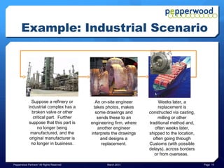 Example: Industrial Scenario




              Suppose a refinery or          An on-site engineer          Weeks later, a
            industrial complex has a        takes photos, makes           replacement is
              broken valve or other          some drawings and       constructed via casting,
               critical part. Further         sends these to an           milling or other
            suppose that this part is      engineering firm, where   traditional method and,
                  no longer being             another engineer          often weeks later,
             manufactured, and the         interprets the drawings   shipped to the location,
             original manufacturer is           and designs a          often going through
              no longer in business.            replacement.         Customs (with possible
                                                                     delays), across borders
                                                                        or from overseas.

Pepperwood Partners© All Rights Reserved           March 2013                                   Page 15
 