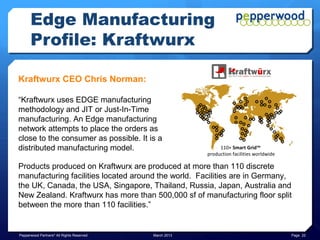 Edge Manufacturing
      Profile: Kraftwurx

Kraftwurx CEO Chris Norman:

“Kraftwurx uses EDGE manufacturing                                     ✪ ✪✪
                                                                           ✪    ✪
                                                                           ✪ ✪✪ ✪
                                                         ✪
                                                         ✪✪             ✪✪    ✪✪ ✪ ✪
methodology and JIT or Just-In-Time                     ✪ ✪✪ ✪
                                                        ✪✪✪✪✪
                                                                       ✪✪✪
                                                                       ✪
                                                                                    ✪
                                                                                     ✪
                                                                                    ✪✪
                                                         ✪✪✪ ✪                  ✪✪ ✪
                                                                                  ✪
manufacturing. An Edge manufacturing                      ✪✪
                                                           ✪
                                                             ✪
                                                                       ✪ ✪ ✪✪ ✪ ✪ ✪
                                                                       ✪ ✪✪
                                                                              ✪ ✪
                                                                              ✪ ✪
                                                                              ✪ ✪
                                                                            ✪   ✪
network attempts to place the orders as                        ✪✪
                                                                ✪✪✪       ✪✪
                                                                           ✪
                                                                                  ✪
                                                                                   ✪
                                                                ✪✪✪       ✪✪        ✪
close to the consumer as possible. It is a                      ✪        ✪✪         ✪✪
                                                                                    ✪ ✪
distributed manufacturing model.                                 110+ Smart Grid™
                                                            production facilities worldwide

Products produced on Kraftwurx are produced at more than 110 discrete
manufacturing facilities located around the world. Facilities are in Germany,
the UK, Canada, the USA, Singapore, Thailand, Russia, Japan, Australia and
New Zealand. Kraftwurx has more than 500,000 sf of manufacturing floor split
between the more than 110 facilities.”


Pepperwood Partners© All Rights Reserved   March 2013                                         Page 22
 
