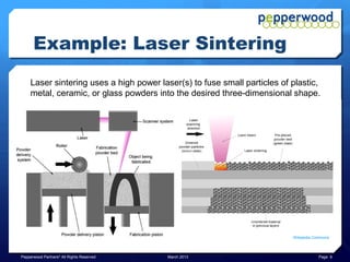 Example: Laser Sintering
     Laser sintering uses a high power laser(s) to fuse small particles of plastic,
     metal, ceramic, or glass powders into the desired three-dimensional shape.




                                                                           Wikipedia Commons



Pepperwood Partners© All Rights Reserved   March 2013                                  Page 6
 