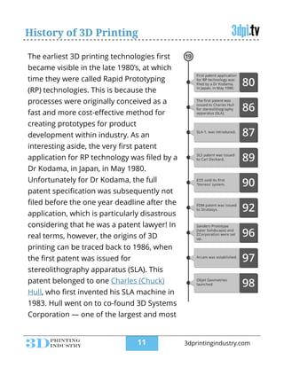History of 3D Printing
The earliest 3D printing technologies ﬁrst
became visible in the late 1980’s, at which
time they were called Rapid Prototyping
(RP) technologies. This is because the
processes were originally conceived as a
fast and more cost-eﬀective method for
creating prototypes for product
development within industry. As an
interesting aside, the very ﬁrst patent
application for RP technology was ﬁled by a
Dr Kodama, in Japan, in May 1980.
Unfortunately for Dr Kodama, the full
patent speciﬁcation was subsequently not
ﬁled before the one year deadline after the
application, which is particularly disastrous
considering that he was a patent lawyer! In
real terms, however, the origins of 3D
printing can be traced back to 1986, when
the ﬁrst patent was issued for
stereolithography apparatus (SLA). This
patent belonged to one Charles (Chuck)
Hull, who ﬁrst invented his SLA machine in
1983. Hull went on to co-found 3D Systems
Corporation — one of the largest and most
!11 3dprintingindustry.com
 