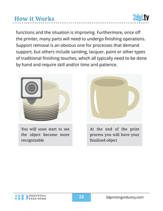 How it Works
functions and the situation is improving. Furthermore, once oﬀ
the printer, many parts will need to undergo ﬁnishing operations.
Support removal is an obvious one for processes that demand
support, but others include sanding, lacquer, paint or other types
of traditional ﬁnishing touches, which all typically need to be done
by hand and require skill and/or time and patience.
You will soon start to see
the object become more
recognizable
At the end of the print
process you will have your
finalized object
!23 3dprintingindustry.com
 