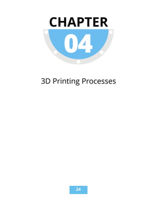3D Printing Processes
CHAPTER
!24
 
