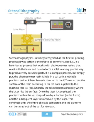 Stereolithography
Stereolithography (SL) is widely recognized as the ﬁrst 3D printing
process; it was certainly the ﬁrst to be commercialised. SL is a
laser-based process that works with photopolymer resins, that
react with the laser and cure to form a solid in a very precise way
to produce very accurate parts. It is a complex process, but simply
put, the photopolymer resin is held in a vat with a movable
platform inside. A laser beam is directed in the X-Y axes across the
surface of the resin according to the 3D data supplied to the
machine (the .stl ﬁle), whereby the resin hardens precisely where
the laser hits the surface. Once the layer is completed, the
platform within the vat drops down by a fraction (in the Z axis)
and the subsequent layer is traced out by the laser. This
continues until the entire object is completed and the platform
can be raised out of the vat for removal.
!25 3dprintingindustry.com
 