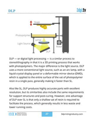 DLP
DLP — or digital light processing — is a similar process to
stereolithography in that it is a 3D printing process that works
with photopolymers. The major diﬀerence is the light source. DLP
uses a more conventional light source, such as an arc lamp, with a
liquid crystal display panel or a deformable mirror device (DMD),
which is applied to the entire surface of the vat of photopolymer
resin in a single pass, generally making it faster than SL.
!
Also like SL, DLP produces highly accurate parts with excellent
resolution, but its similarities also include the same requirements
for support structures and post-curing. However, one advantage
of DLP over SL is that only a shallow vat of resin is required to
facilitate the process, which generally results in less waste and
lower running costs.
!27 3dprintingindustry.com
 