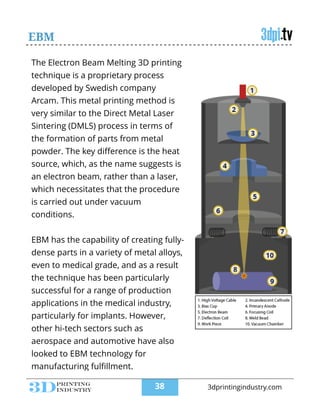 EBM
The Electron Beam Melting 3D printing
technique is a proprietary process
developed by Swedish company
Arcam. This metal printing method is
very similar to the Direct Metal Laser
Sintering (DMLS) process in terms of
the formation of parts from metal
powder. The key diﬀerence is the heat
source, which, as the name suggests is
an electron beam, rather than a laser,
which necessitates that the procedure
is carried out under vacuum
conditions.
!
EBM has the capability of creating fully-
dense parts in a variety of metal alloys,
even to medical grade, and as a result
the technique has been particularly
successful for a range of production
applications in the medical industry,
particularly for implants. However,
other hi-tech sectors such as
aerospace and automotive have also
looked to EBM technology for
manufacturing fulﬁllment.
!38 3dprintingindustry.com
 