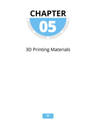 3D Printing Materials
CHAPTER
!40
 