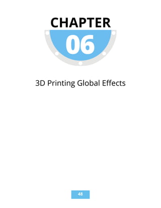 3D Printing Global Eﬀects
CHAPTER
!48
 