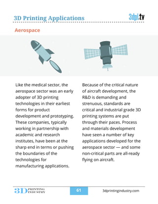 3D Printing Applications
Like the medical sector, the
aerospace sector was an early
adopter of 3D printing
technologies in their earliest
forms for product
development and prototyping.
These companies, typically
working in partnership with
academic and research
institutes, have been at the
sharp end in terms or pushing
the boundaries of the
technologies for
manufacturing applications.
!
Because of the critical nature
of aircraft development, the
R&D is demanding and
strenuous, standards are
critical and industrial grade 3D
printing systems are put
through their paces. Process
and materials development
have seen a number of key
applications developed for the
aerospace sector — and some
non-critical parts are all-ready
ﬂying on aircraft.
!
Aerospace
!61 3dprintingindustry.com
 