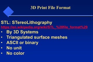 3D-Printing - The university of Akron.ppt