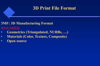 3D-Printing - The university of Akron.ppt