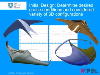 04/07/2014 
© The University of Sheffield 
Initial Design: Determine desired cruise conditions and considered variety of 3D configurations  