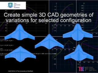 04/07/2014 
© The University of Sheffield 
Create simple 3D CAD geometries of variations for selected configuration  