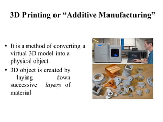 3d-printing_compress3D打印的相关知识的演示文稿1.pptx