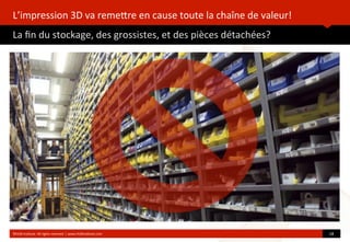  


   Si	
  les	
  consommateurs	
  peuvent	
  télécharger	
  un	
  produit	
  
   instantanément…	
  à	
  quoi	
  va	
  servir	
  le	
  RETAIL?


                               Retail                                                3D	
  prin4ng
                               Choix	
  limité                                            Choix	
  illimité
                               Dispo	
  lente                                          Dispo	
  instantanée

                                   Ouvert                                                     Ouvert
                                  8/24	
  5/7                                                24/24	
  7/7

                          Frais	
  de	
  livraison                                     0	
  Frais	
  de	
  livraison

                    Frais	
  de	
  Sta*onnement                                         0	
  sta*onnement

                         Queue	
  fréquente                                                    0	
  queue	
  

                   Customisa*on	
  rarement	
                                       Customisa*on	
  Possible
                            possible
                                                                                    Impact	
  Environnemental	
  
                  Impact	
  Environnemental	
                                                     réduit
                              important




   ©HUB	
  Ins*tute.	
  All	
  rights	
  reserved	
  	
  |	
  www.HUBins*tute.com                                      15	
  

jeudi 7 mars 13
 