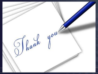 3d password by suresh