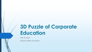3D Puzzle of Corporate
Education
Lilia Mudryk
Head of Eleks University
 