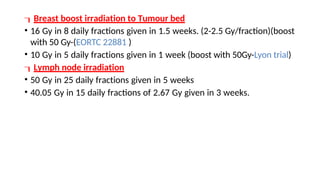 Comprehensive Guide to 3D Radiotherapy Techniques in Breast Cancer ...