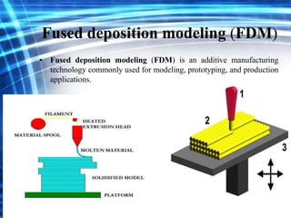 Fused deposition modeling (FDM)
• Fused deposition modeling (FDM) is an additive manufacturing
technology commonly used for modeling, prototyping, and production
applications.
 