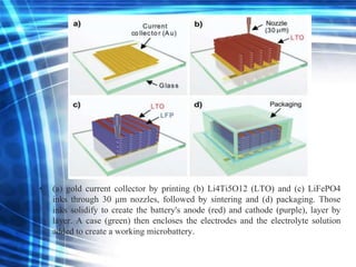 • (a) gold current collector by printing (b) Li4Ti5O12 (LTO) and (c) LiFePO4
inks through 30 μm nozzles, followed by sintering and (d) packaging. Those
inks solidify to create the battery's anode (red) and cathode (purple), layer by
layer. A case (green) then encloses the electrodes and the electrolyte solution
added to create a working microbattery.
 