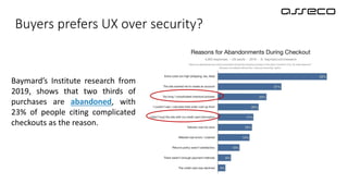 Buyers prefers UX over security?
Baymard’s Institute research from
2019, shows that two thirds of
purchases are abandoned, with
23% of people citing complicated
checkouts as the reason.
 
